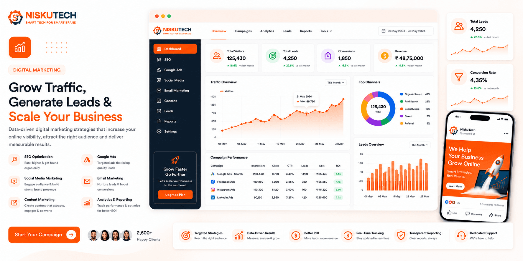 Digital Marketing — NiskuTech