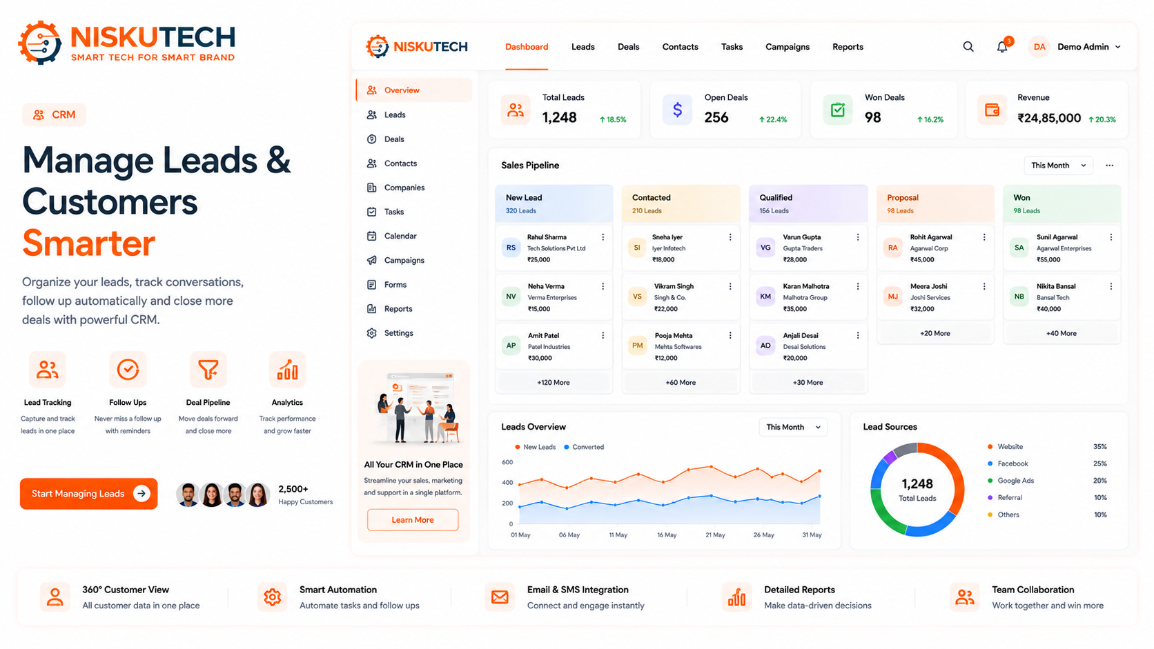Built-in CRM — NiskuTech