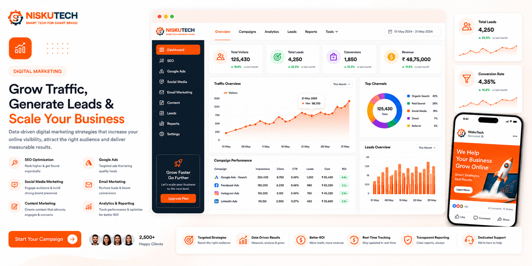 Digital Marketing — NiskuTech