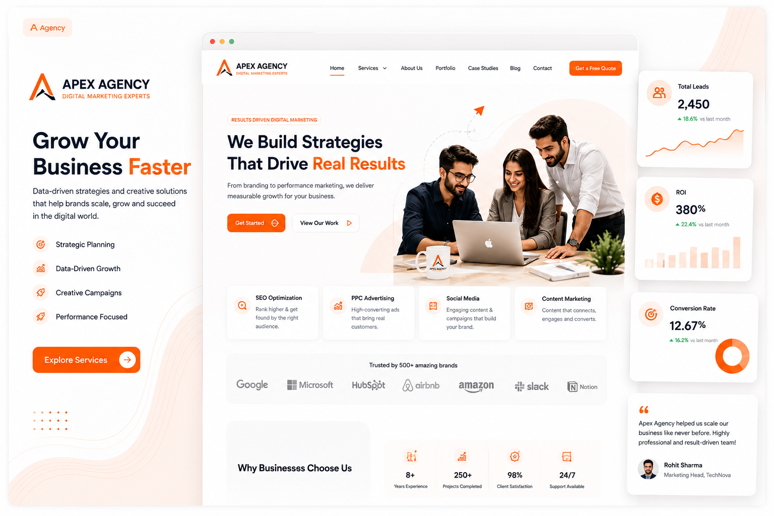Apex Marketing — built with NiskuTech