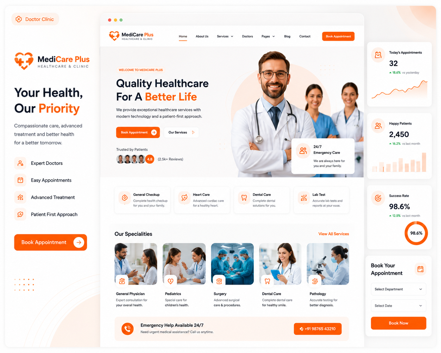 City Dental — built with NiskuTech