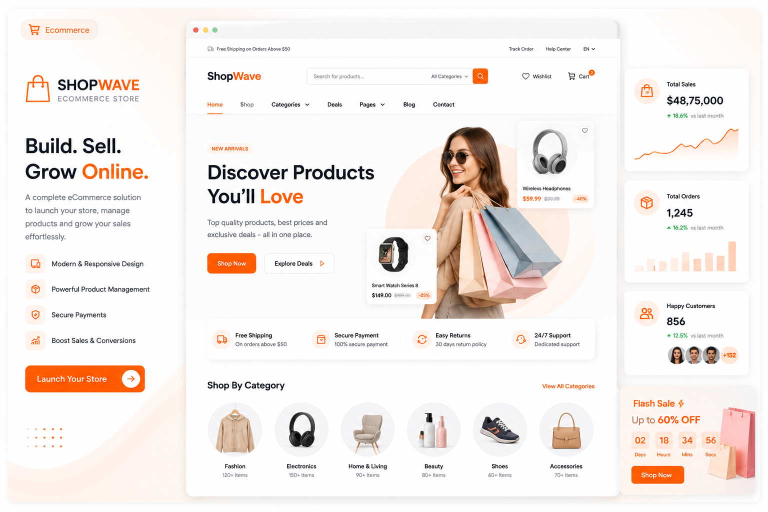 ShopWave Store — built with NiskuTech