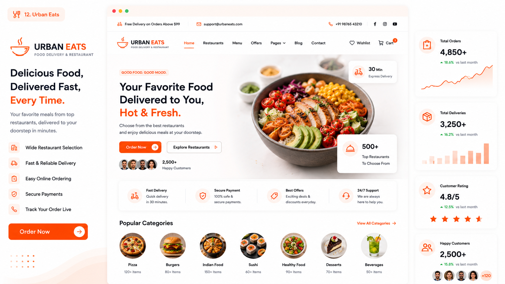 Saffron Dine — built with NiskuTech