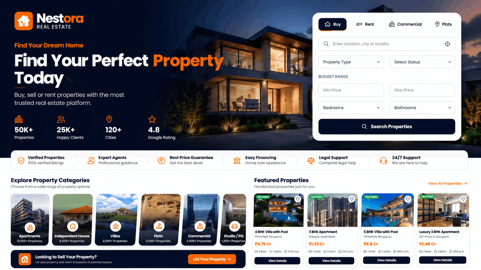 Nestora — Real Estate website by NiskuTech