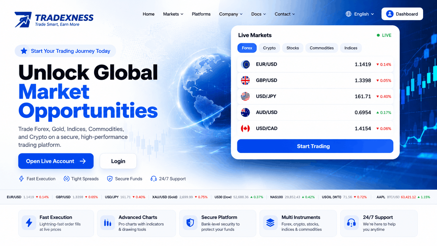 Tradexness — Trading website by NiskuTech